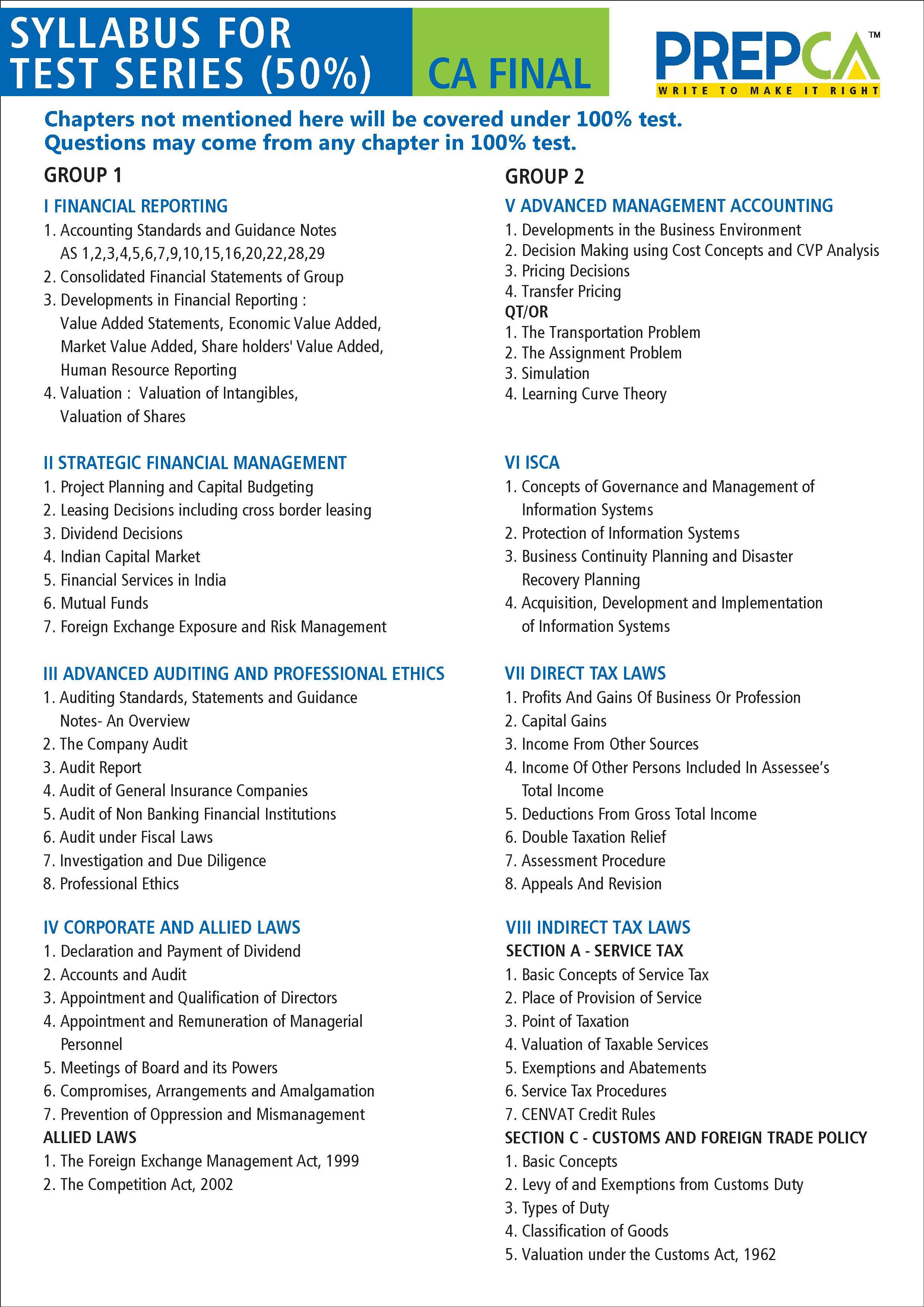 Syllabus for CA Final test series